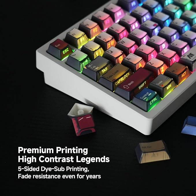 137 Versatile PBT Keycaps, No Tearing, Never Fade & Non-Slip, Vibrant RGB Backlit Keycaps for Mechanical Keyboard (Typing, Gaming, Anime Passion) Ergonomic (Doubleshot MX, Fit All Layout)