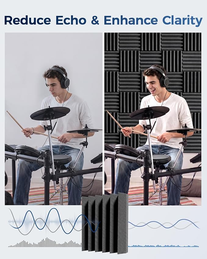 GUERRI 12 Pack Acoustic Foam Panels 12" x 12" x 3.2" Wedges Design Sound Proof Foam Panels High Density Sound Absorbing Foam Echo Reduction for Wall, Home Studio, Recording & Gaming