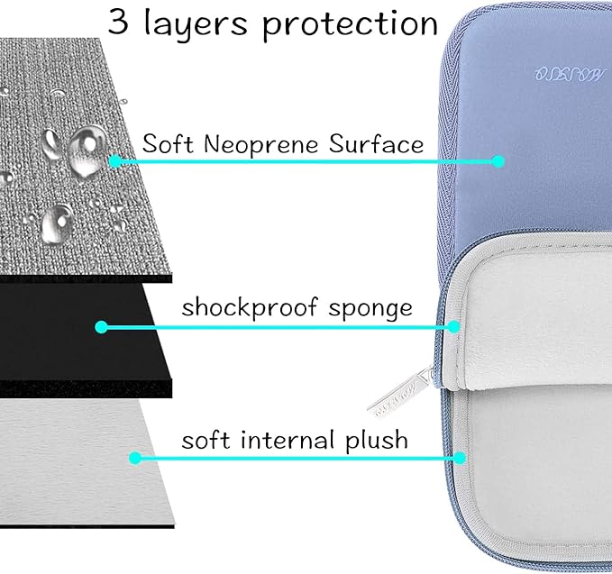 MOSISO Laptop Case 15 inch, 15 inch Laptop Sleeve Bag Compatible with MacBook Air M5 A3448 M4 A3241 M3 A3114 M2 A2941 2026-2023, Dell XPS, Neoprene Computer Sleeve Bag with Small Case, Serenity Blue