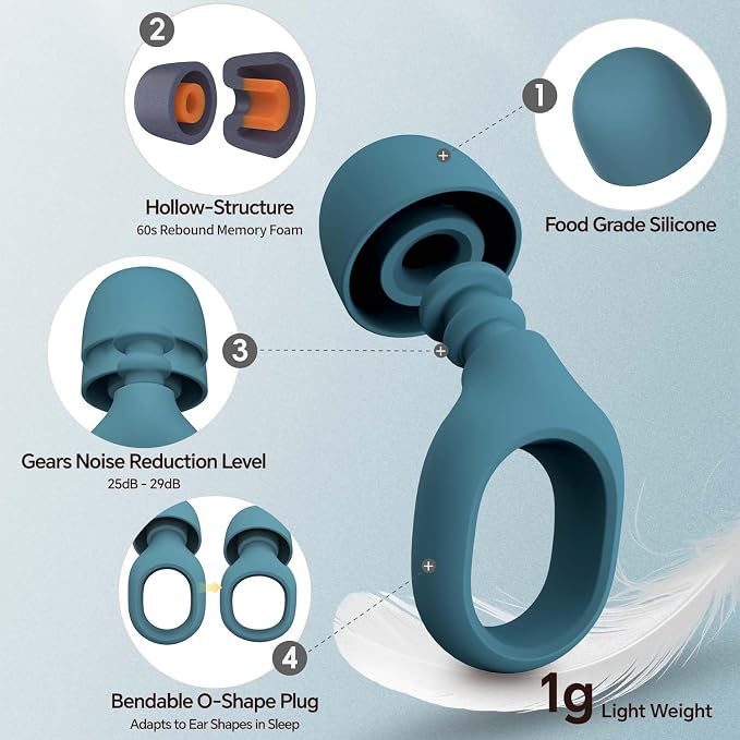 Ear Plugs for Sleeping, 25-29dB Soft Silicone Ear Plugs for Side Sleepers | Moldable Sleeper Friendly Design, Reusable Comfortable Earplugs for Snoring, Travel, Study, Focus, Airplane, Festivals