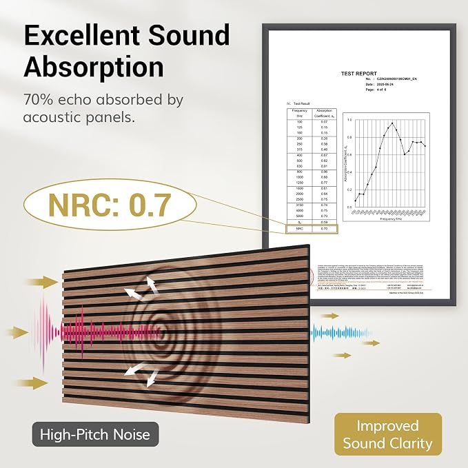 TONOR Wood Slatwall Panels, 2 Pack 47.2" x 23.6"/ 120 x60cm(15.5ft²) Acoustic Wall Panels, Wood Slat Acoustic Panels for Noise Cancelling and Wall Décor Living Room, Bedroom, Home Decor, Walnut