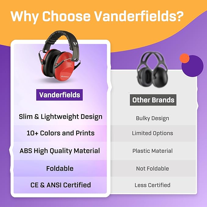 Vanderfields - Hearing Protection Ear Muffs - Over 33 dB (2K Hz) Broad Noise Cancelling Sound Reduction - Adults & Teens