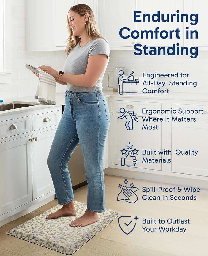 Ophanie Kitchen Mats for Floor,3/4 inch Thick,17x28 Anti Fatigue Cushioned Mat with 99+ Pairs of Anti-Slip Bottom Ridges,Kitchen Rugs,Waterproof,Comfort Ergonomic Standing Mat for Office,Home,Sink