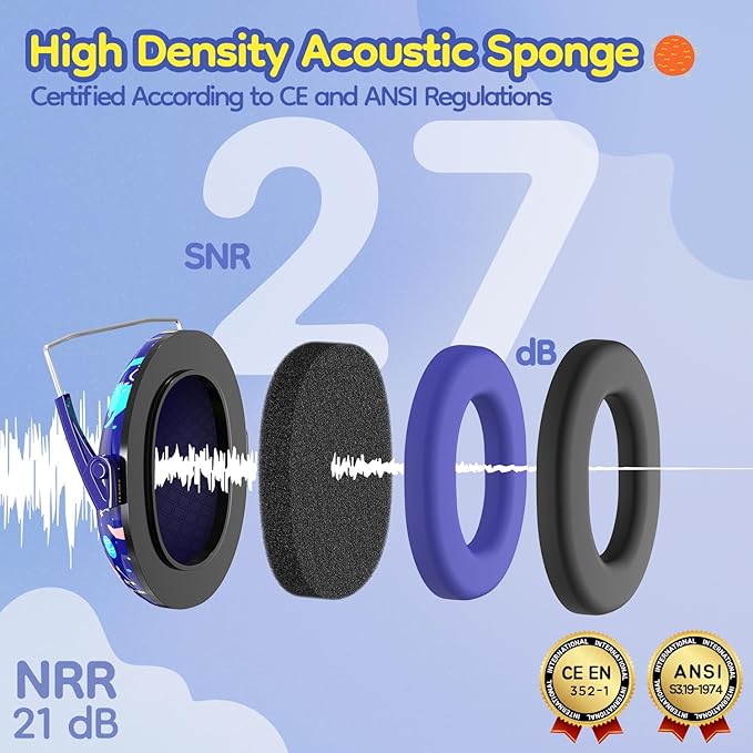 Noise Cancelling Headphones for Kids Adults: 27SNR Adjustable Ear Muffs for Noise Reduction- Kids Ear Protection for Monster Jam, Airplane, Fireworks, Concerts and Sports Events