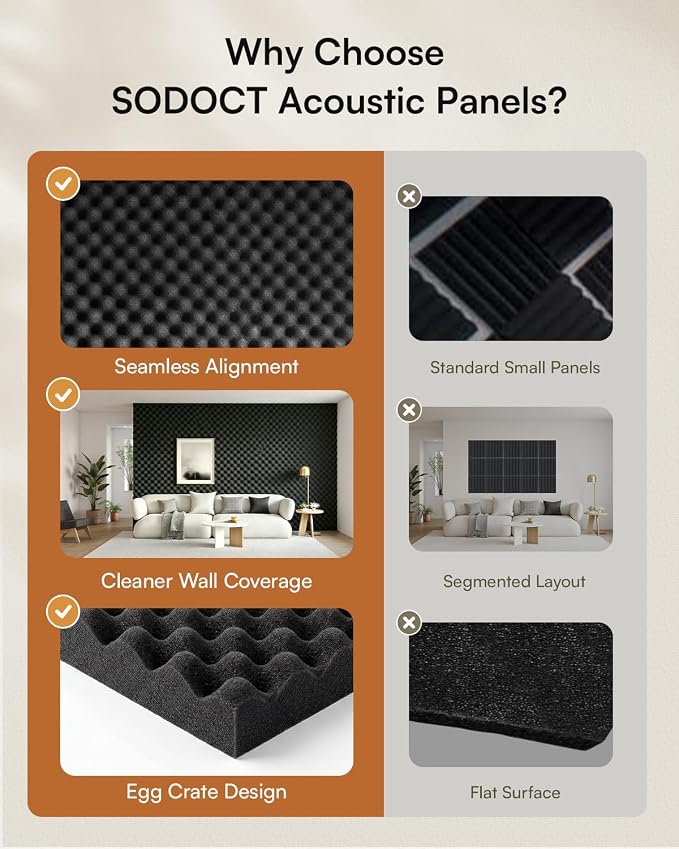 SODOCT 4 Pack Large Egg Crate Acoustic Foam Panels, 48 x 24 x 1.2 Inches High Density Sound Proof Foam for Walls, Professional Sound Absorbing Studio Panels for Home Theater, Recording (Black)