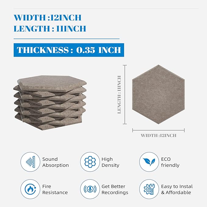 15 Pack Hexagon Sound Proof Foam Panels for Walls, Acoustic Panels 12" x 11" x 0.35" High Density Sound Absorbing Panels, Noise Reduction Foam for Home Studio, Office, Gaming Room & Theater(Gray)