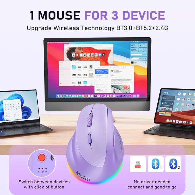 MEETION Left-Handed Mouse, Ergonomic Mouse Wireless Vertical Mouse, RGB Rechargeable Mice for Bluetooth(5.2 + 3.0) & USB, 4 Adjustable DPI for Mac/Windows/PC/Tablet/iPad Purple