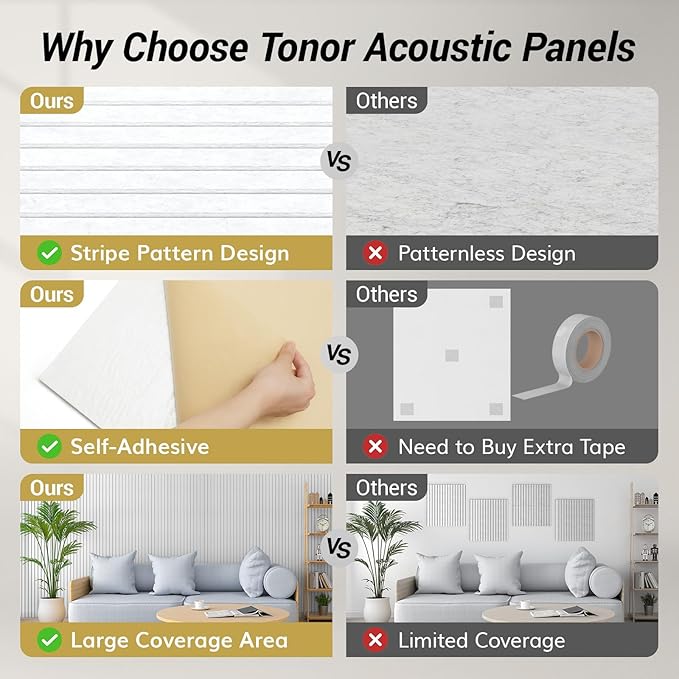 TONOR Large Acoustic Wall Panels, 4 PCS 47.2" X 23.6" X 0.35" Sound Proof Panels for Walls, Peel and Stick Wall Panels for Recording Studio Acoustical Treatments, White