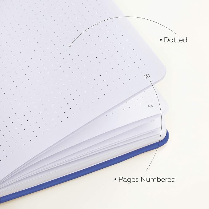 Clever Fox Dotted Notebook – Dot Grid Bullet Numbered Pages Hard Cover Notebook Journal With Thick 120g Paper and Pen Loop, Stickers, 3 Bookmarks, Smooth Faux Leather, 5'' x 8.25'' - Royal Blue