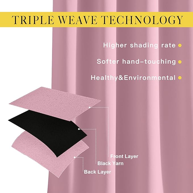 NICETOWN Rouge Pink Blackout Curtain Panel 63 inch Long for Window - Thermal Insulated Solid Grommet Blackout Drape for Baby Bedroom Living Room Nursery (Single Panel, 52W x 63L)