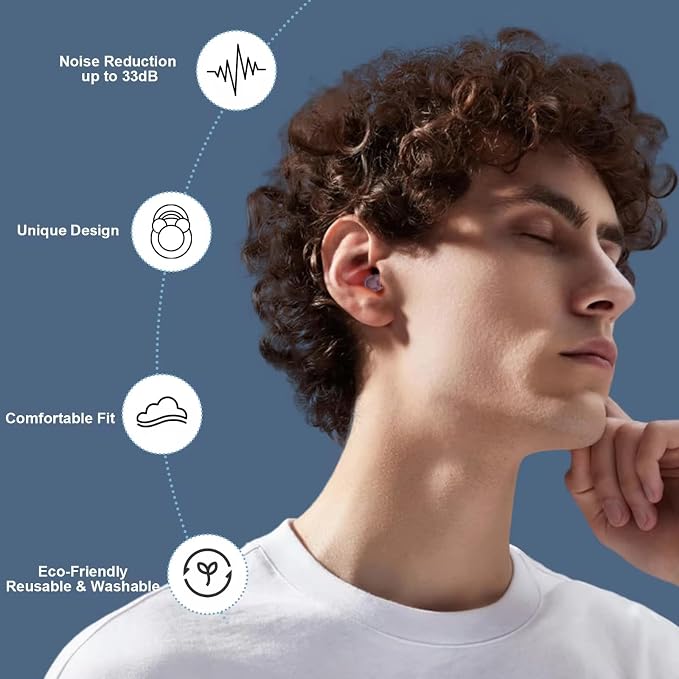 Ear Plugs for Sleeping Noise Reduction, Hearing Protection Ear Plugs for Sleep, snoring, Study, Super Soft with 8 Ear Tips in XS/S/M/L (Black)