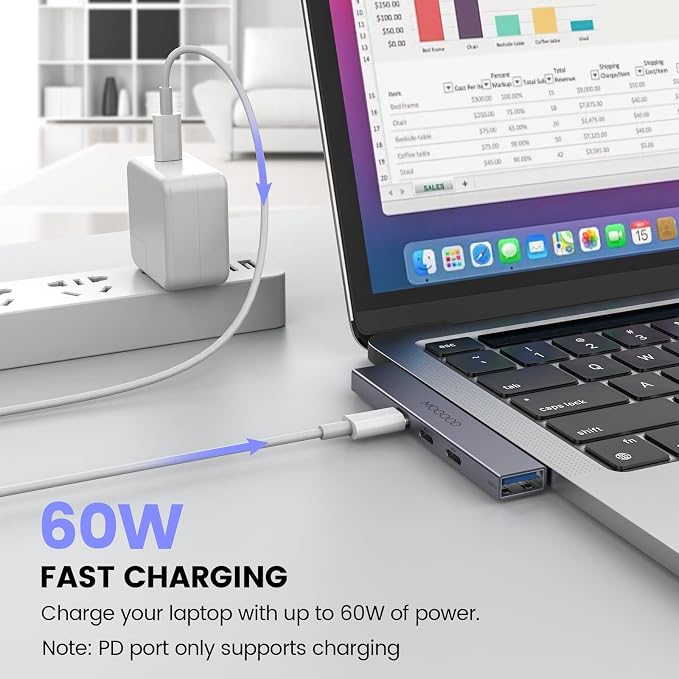 MOGOOD USB C Hub USB C Splitter for Laptop(Monitor NOT Supported),Type C Multiport Adapter with 60W Power Delivery for MacBook Quest3(Would't Charging Over 60W)