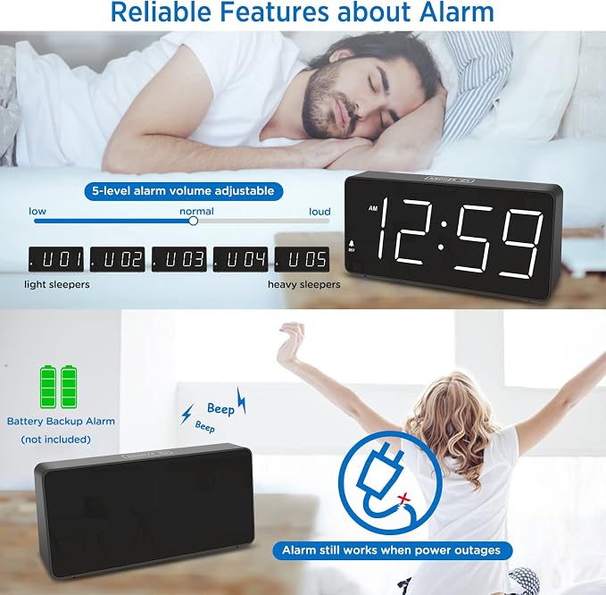 Peakeep Digital Alarm Clock for Bedrooms Bedside, Loud for Heavy Sleepers | Large Big LED Numbers Dimmable for Seniors, Battery Backup Plug in Electric Clock with USB Charger(White)