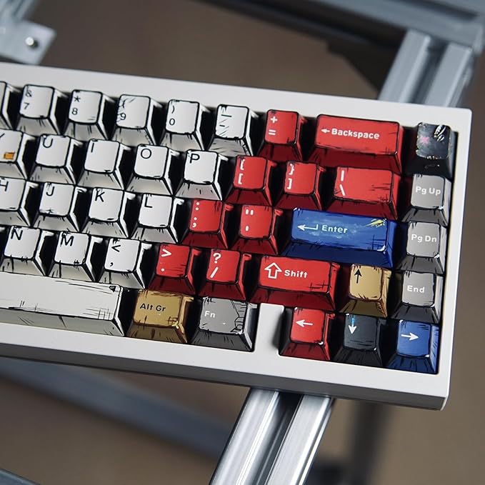 Retro PBT Keycaps - Japanese Manga Theme Keycaps Set, 141 Keys Cherry Profile Dye-Sub Custom Keycap, Mixed Light Minimalist Style Key Caps for 60%, 65%, 75%, 100% Cherry MX Mechanical Keyboard