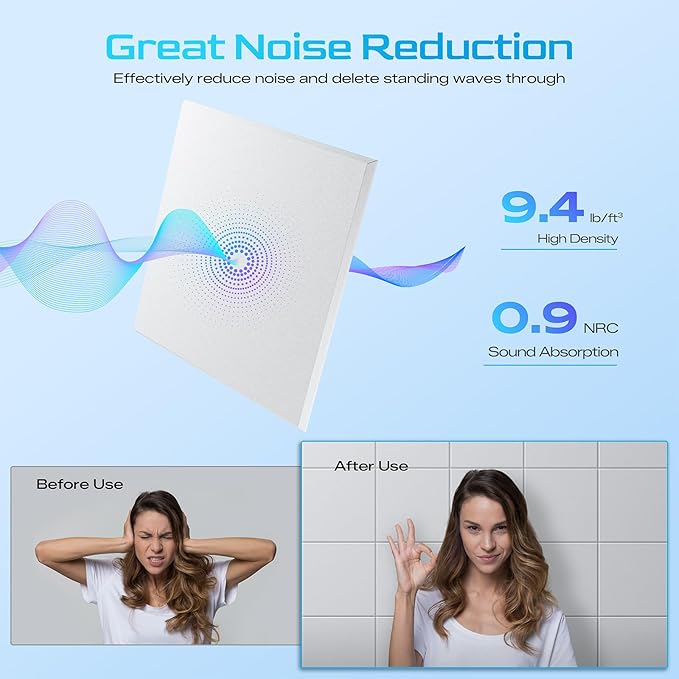 22 Pack Self-Adhesive Acoustic Panels, 12" X 12" X 0.4" High-Density Sound Proof Foam Panels for Walls, Soundproof Wall Panels for Home & Office (white)