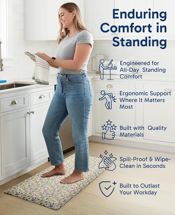 Ophanie Kitchen Mats for Floor,3/4 inch Thick,20x48 Anti Fatigue Cushioned Mat with 99+ Pairs of Anti-Slip Bottom Ridges,Kitchen Rugs,Waterproof,Comfort Ergonomic Standing Mat for Office,Home,Sink