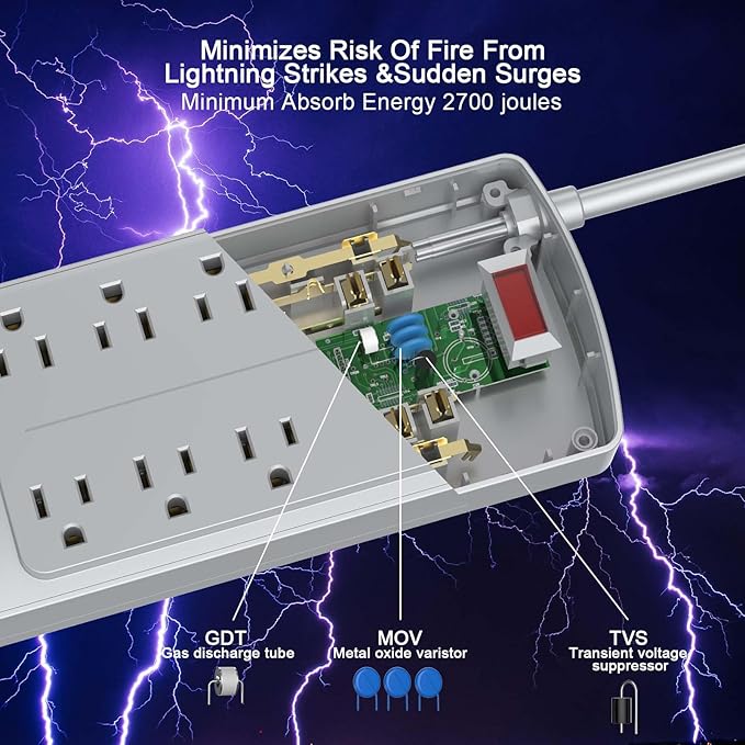 Surge Protector Power Strip - Nuetsa Flat Plug Extension Cord with 8 Outlets and 4 USB Ports, 6 Feet Power Cord, 2700 Joules, ETL Listed, Grey