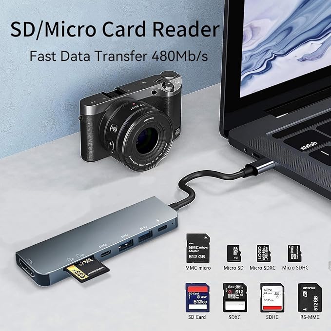 USB C Hub Multiport Adapter, 7 in 1 USBC Dongle with 4K HDMI, 100W PD Charging, USB 3.0, SD/TF Card Reader, USB-C Docking Station for MacBook Pro/Air, Chromebook, Dell, HP and Other Type C Laptops