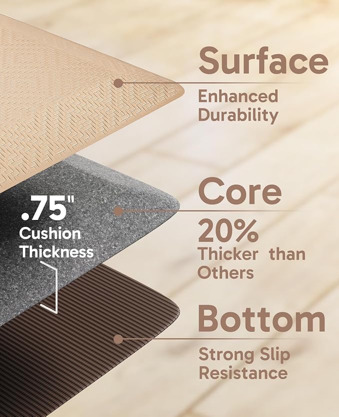 Ophanie Kitchen Mats for Floor,3/4 inch Thick,20x39 Anti Fatigue Cushioned Mat with 99+ Pairs of Anti-Slip Bottom Ridges,Kitchen Rugs,Waterproof,Comfort Ergonomic Standing Mat for Office,Home,Sink