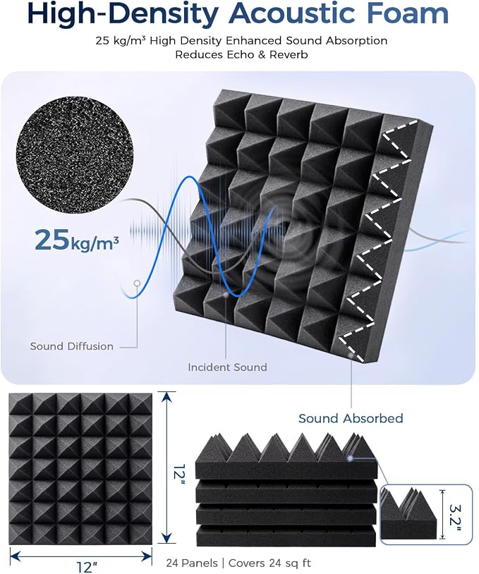 GUERRI 24 Pack Acoustic Foam Panels 12" x 12" x 3.2" Pyramid Design Sound Proof Foam Panels High Density Sound Absorbing Foam Echo Reduction for Wall, Home Studio, Recording & Gaming