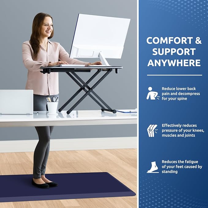 KitchenClouds Kitchen Mat Cushioned Anti Fatigue Rug 24"x70" Water Resistant, Non Slip, Standing and Comfort Desk/Floor Mats for House Sink Office (Blue)