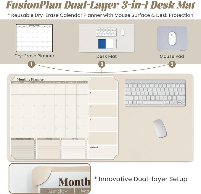 JJPRO Dual-Layer Eggshell Dry Erase Desk Mat, 3-in-1 Dry Erase Desk Calendar,Large Multi-Use Mouse Pad,Double-Sided Faux Leather Desk Pad,Reusable Desk Calendar/Mouse Pad for Office,Home-16"x34"