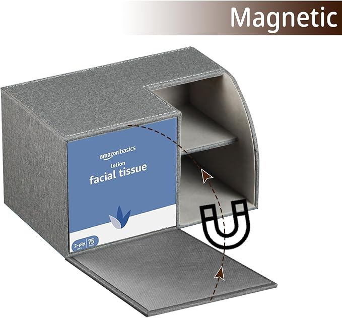 PU Leather Square Tissue Box Cover,Multi-Functional Tissue Cube Box Holder | Facial Tissue Box Cover with Storage,Tissue and Remote Control Holder,Cube Tissue Box Organizer Bedroom,Nightstand,End Table