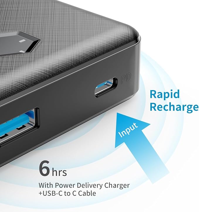 SIXTHGU Portable Charger, Power Bank, Compact 22.5W Fast Charging 20,000mAh Battery Pack, PD20W High-Speed Charging for iPhone, iPad, and More (USB-C Input and Output)