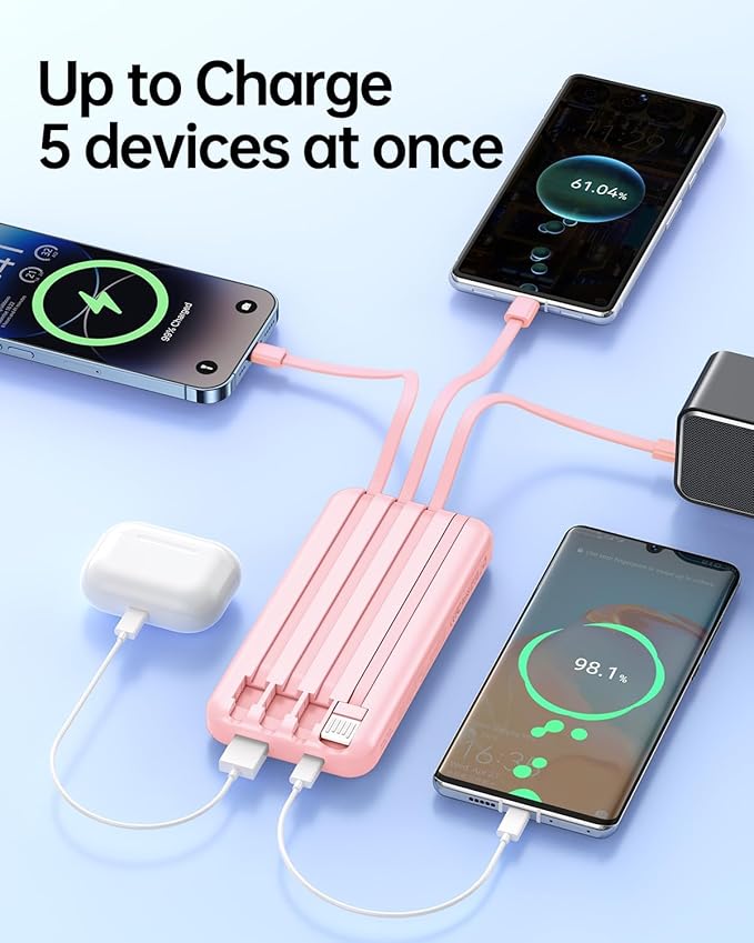 RONEGN Portable Charger with Built in Cable -20000mAh Fast Charging Power Bank USB C Slim 22.5W LED Display Battery Pack 5 Outputs & 3 Inputs for Travel Essentials iPhone Samsung Phones Pink