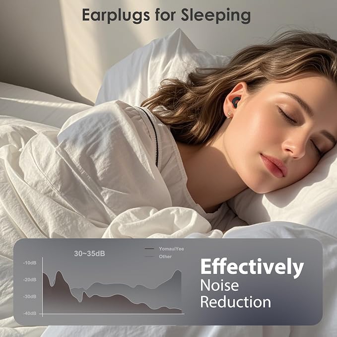 Ear Plugs for Sleeping Noise Reduction, Earplugs for Noise Cancelling with 5 Pair Ear Tips in S/M/L,30-35dB High Fidelity Hearing Protection Ear Plugs for Sleep,Snoring,Focus,Noise Sensitivity