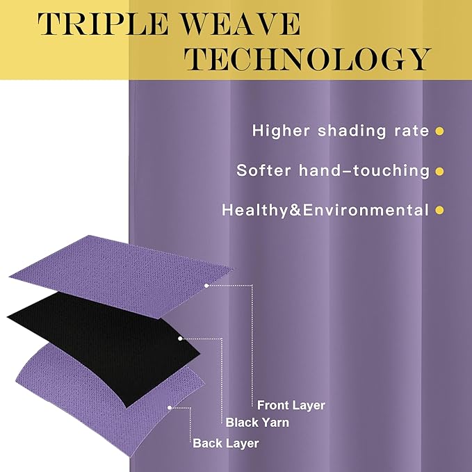NICETOWN Blackout Curtains 84 Inch Length, Thermal Insulated Room Darkening Drapes Grommet Window Covering for Living Room Bedroom (W52 x L84 Inch, 1 Panel, Lilac Purple)