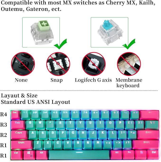 Guffercty kred PBT Keycaps 60 Percent with 6.25U Spacebar OEM Profile for Cherry MX Switch Mechanical Gaming Keyboard (Miami-V2)
