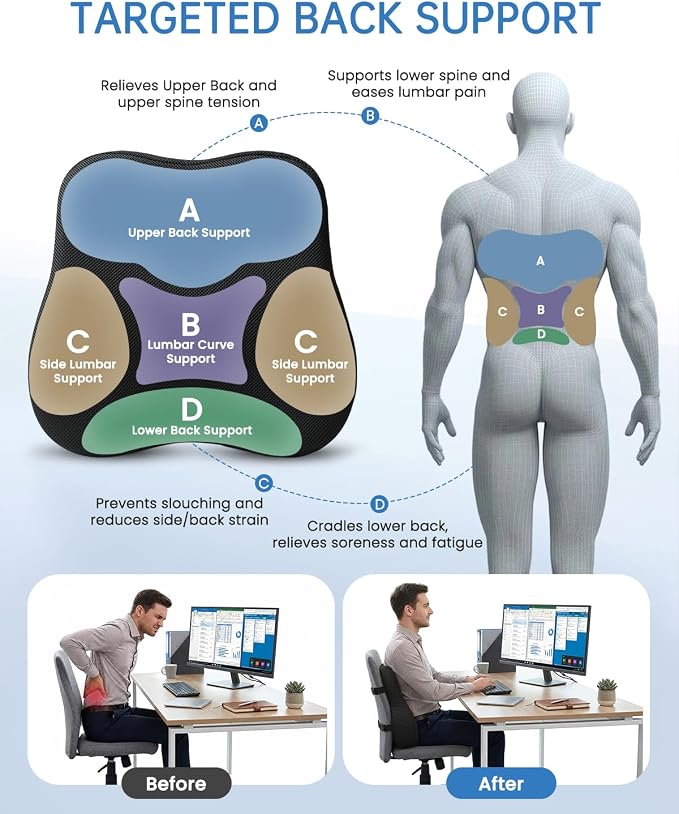 Vekkia Lumbar Support Pillow for Office Chair - Back Support for Car | Lumbar Cushion with Adjustable Straps & Mesh Cover/Lower Back Pain Relief for Office Workers, Drivers, Gamers & Travelers