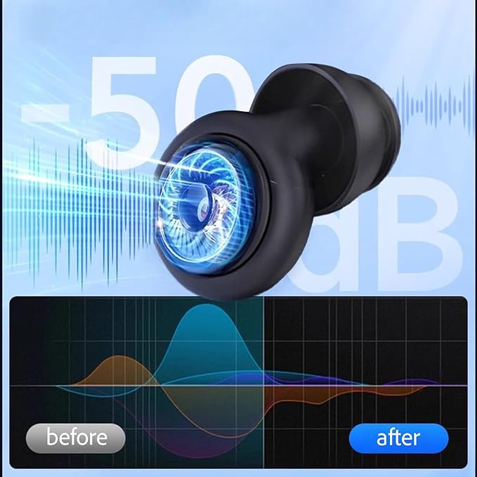 50dB Noise Cancelling Ear Plugs for Sleeping - Reusable High-Fidelity Earplugs for Snoring, Concerts, Travel, Side Sleepers, Silicone Ear Plugs with 10 Comfort Tips