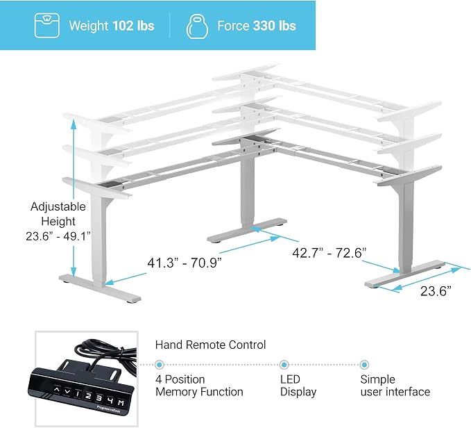 Standing Desk Corner Frame - Adjustable Height and Width Legs with Triple Electric Motors for Home Office L Shaped Desk FLT-05 White
