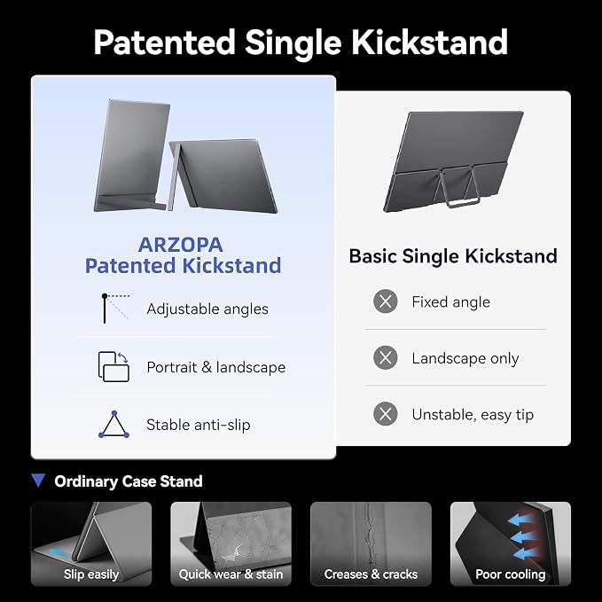 ARZOPA 16.1'' 180Hz 2.5K Portable Monitor, 2560x1440 QHD 107% sRGB Kickstand Portable Gaming Monitor with HDR, Ultra Slim, Eye Care, External Second Screen for Laptop, PC, PS5, Mac, Xbox-Z3FC