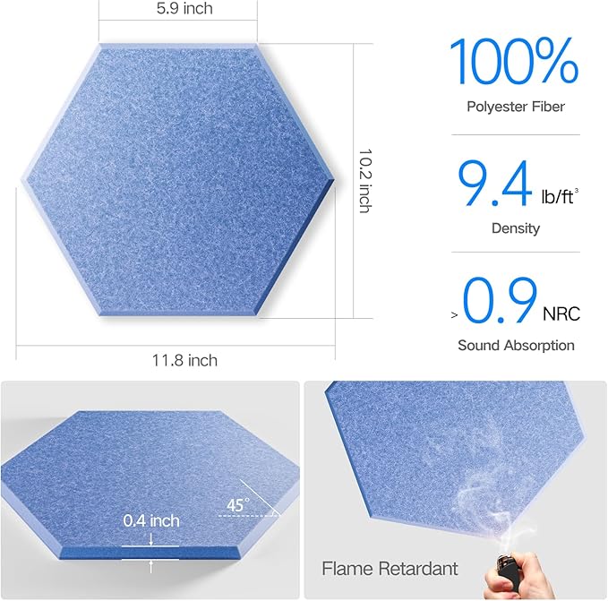 12 Pack Self-adhesive Acoustic Panels 12" X 10" X 0.4" - Sound Proof Foam Panels with High Density, Stylish Hexagonal Design, Flame Resistant, Absorb Noise and Eliminate Echoes(Steel Blue)