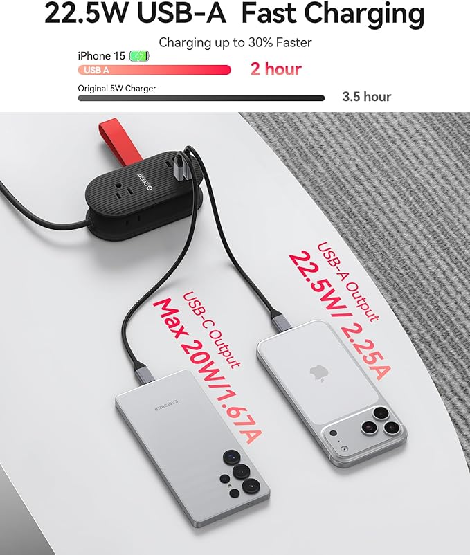 ORICO 22.5W Travel Power Strip, 7 in 1 Charging Station with 3AC, 2 USB-A, 2 USB-C, 4ft Thin Extension Cord, Flat Plug Fashion Essential for Travel/Home/Office/Library/Dorm -TK22