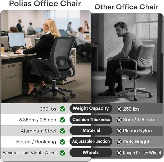 Ergonomic Mesh Office Chair, Heavy Duty 330 Lb Capacity 2 Pack, Black | Mid-Back Desk Chair, Rolling Wheel, Breathable Mesh Backrest & Lumbar Support, Adjustable Height, Sponge Seat for Home Office