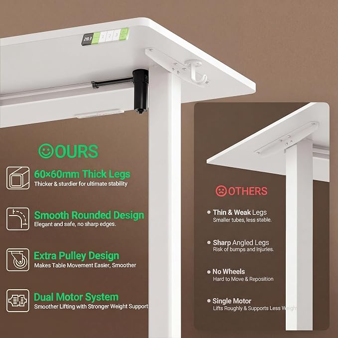 Claiks L Shaped Standing Desk Dual Motor Adjustable Height 63x55in White | Height 28.5-47.2in, 220lbs capacity, sturdy steel frame, splice board included, ideal for home office corner