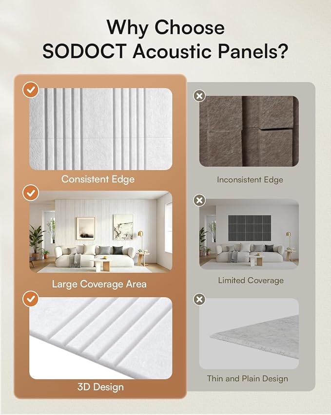SODOCT 6 Pack Large Acoustic Panels, 47.2" X 23.6" X 0.4" Sound Proof Panels for Walls, Decorative Wall Panels for Home Studio & Office, White