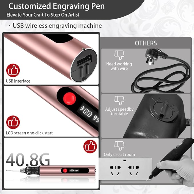 Engraving Pen, Ultimate Cordless Engraving Pen for Artists & DIYers - Engrave 60+ Surfaces - Beginner Friendly- 30 Bits & Mastery Guide (Rose)