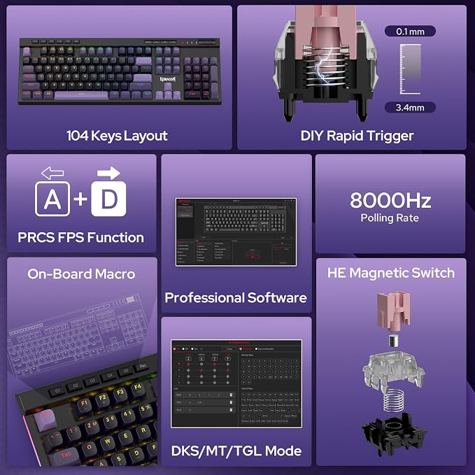 Redragon K580 HE Rapid Trigger Gaming Keyboard, 100% 104 Keys Wired Mechanical Keyboard w/Hyper-Fast Actuation, 8K Hall Effect Magnetic Switch, Dedicated Media Controls, Onboard Macro Recording