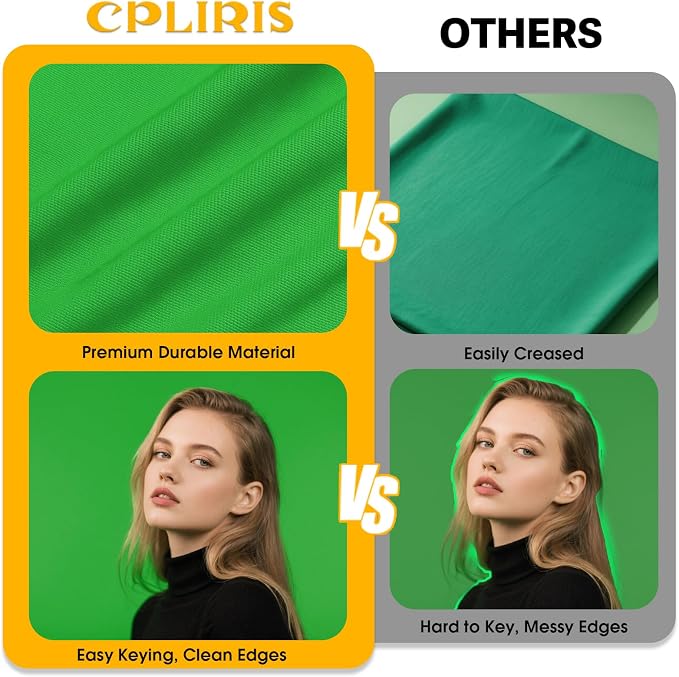 CPLIRIS 10x20ft Green Screen Backdrop for Photography, Dual-Size Dual-Pocket Design Chromakey Background for Photoshoot, Game Steaming, Zoom Meeting with Both Options of 10 ft and 20 ft in Width