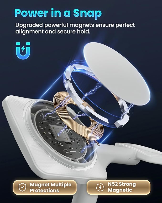 MagSafe 3 in 1 Wireless Charging Station: JoyGeek Portable Foldable Stand for iPhone 17 16 15 14 13 Pro Max Plus, Apple Watch, AirPods Pro (White)