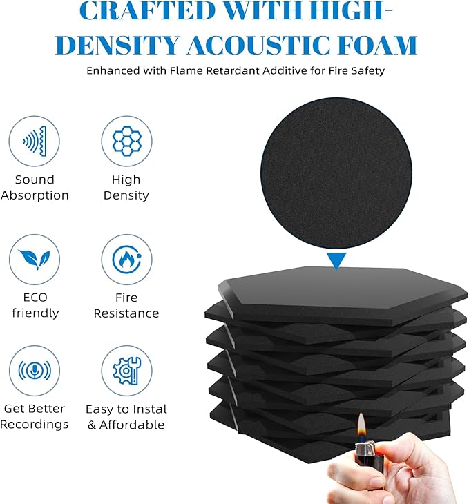 15 Pack Hexagon Self-Adhesive Sound Proof Foam Panels for Walls, Acoustic Panels 12" x 14" x 0.35" High Density Sound Absorbing Tiles for Home Studio, Office, Gaming Room & Theater