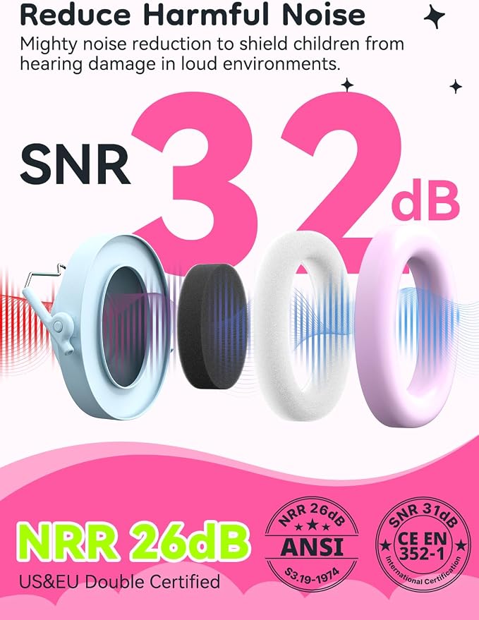 Dr.meter Kids Ear Protection Ear Muffs: 32dB SNR Noise Cancelling Headphones for Kids, Adjustable Noise Reduction Hearing Protection for Autism Sensory, Fireworks, Concert w/Fun Stickers