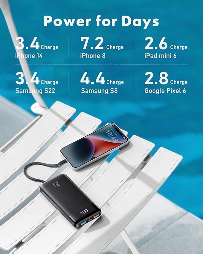 charmast 20000mAh Portable Charger with Built in Cables, 22.5W Travel Power Bank Fast Charging, USB C Cell Phone Battery Pack for iPhone 17/16/15/14/13/12 Series, iPad, Samsung, Android, Tablet