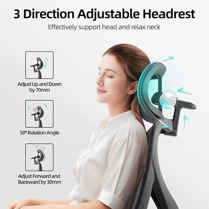 LAIAN Premium Ergonomic Office Chair, Big and Tall Heavy Duty Desk Chair with 3D Adjustable Armrests, Breathable Mesh Back Computer Chair, 2D Lumbar Support&3D Headrest&4-Position Recline 400lbs Black