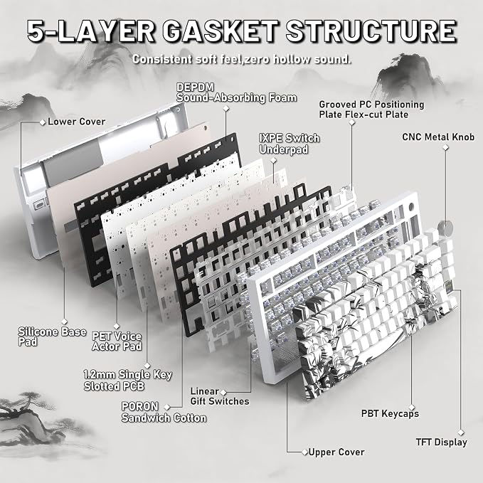 ATTACK SHARK X820Ultra Wireless Mechanical Gaming Keyboard with Screen Hot Swappable 2.4GHz/BT/Wired CNC Knob RGB Backlit Gasket Mount Side Print PBT Keycap QMK Web Driver Gift Switch-White bamboo